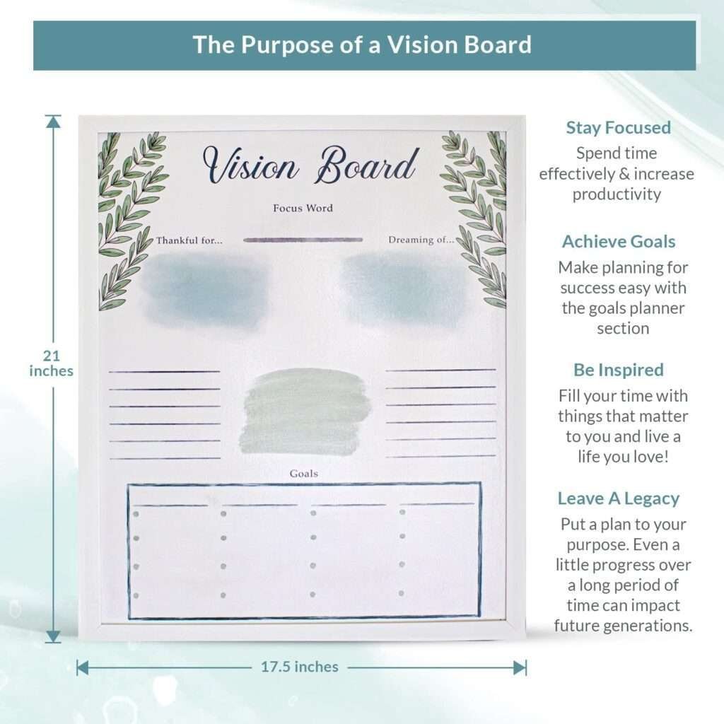 Vision board