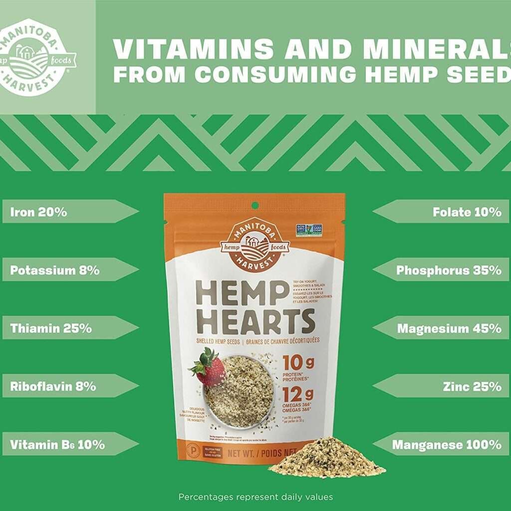 Health Food
